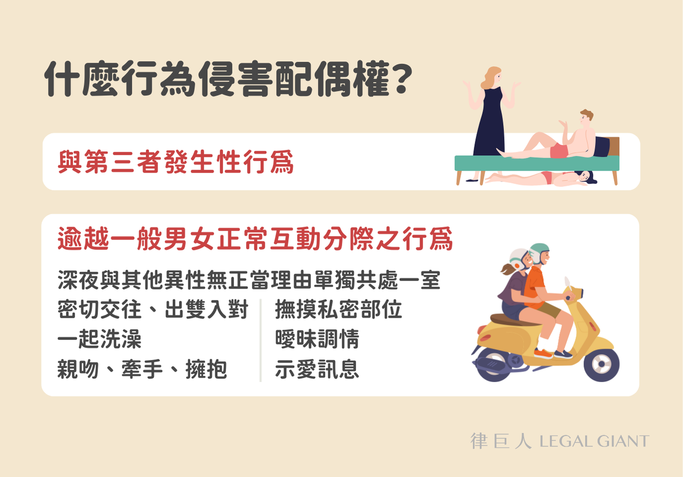 侵害配偶權
